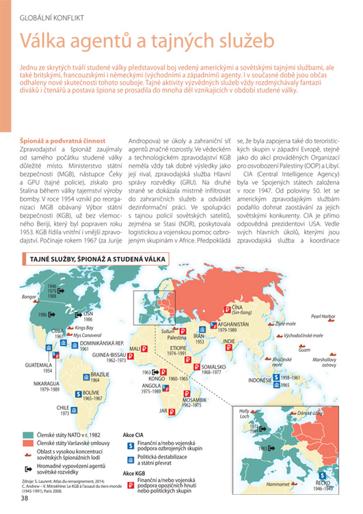 Atlas studené války
