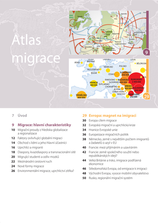 Atlas migrace