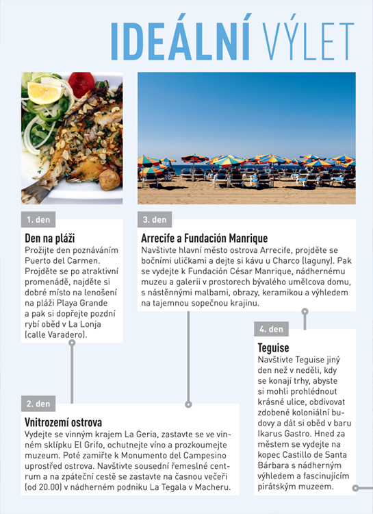 Lanzarote a Fuerteventura