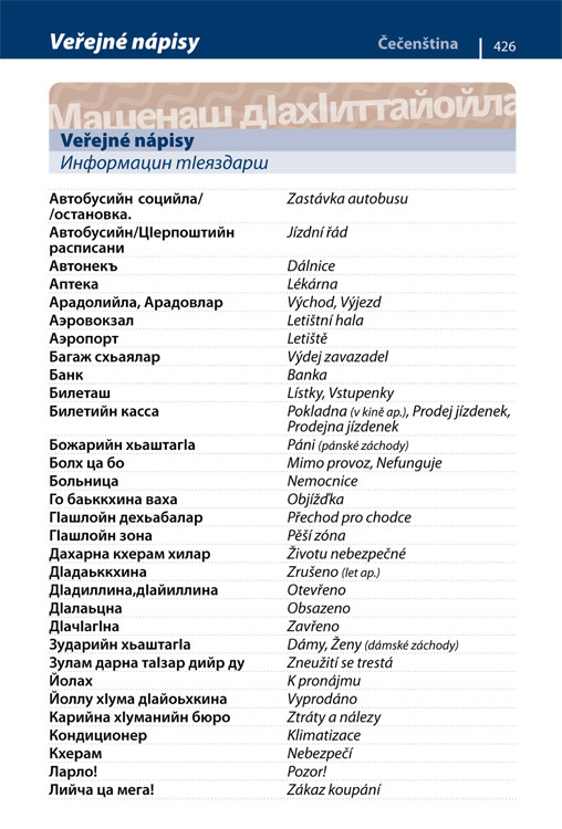 Kavkaz - jazykový průvodce