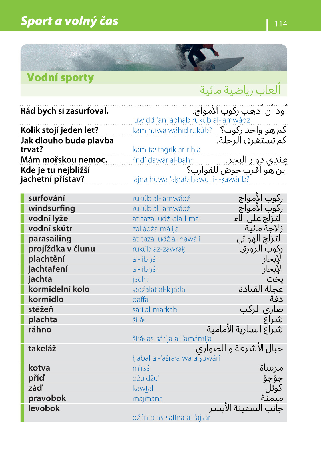 Česko-arabská konverzace