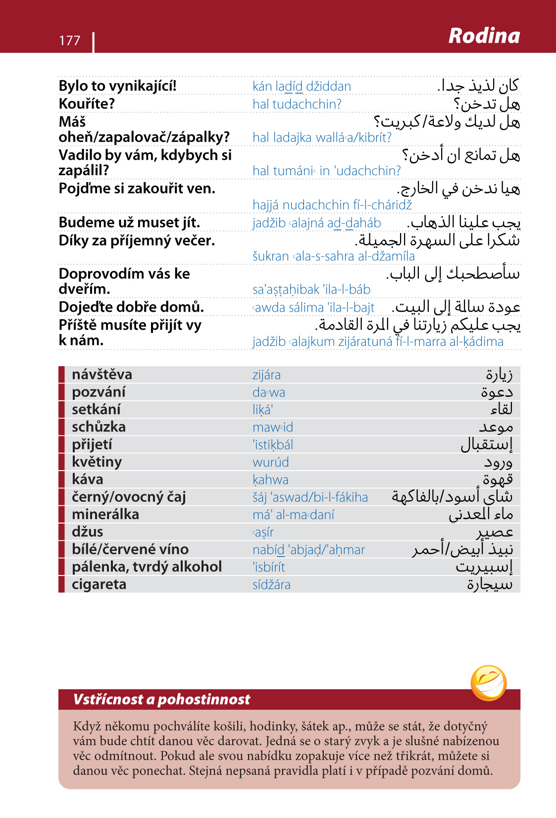 Česko-arabská konverzace