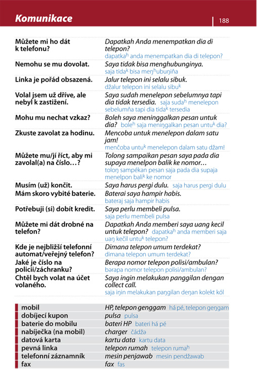 Česko-indonéská konverzace