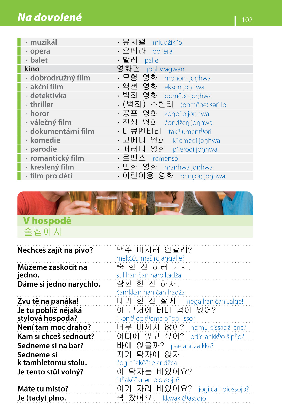 Česko-korejská konverzace