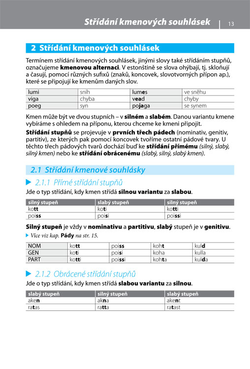 Gramatika současné estonštiny