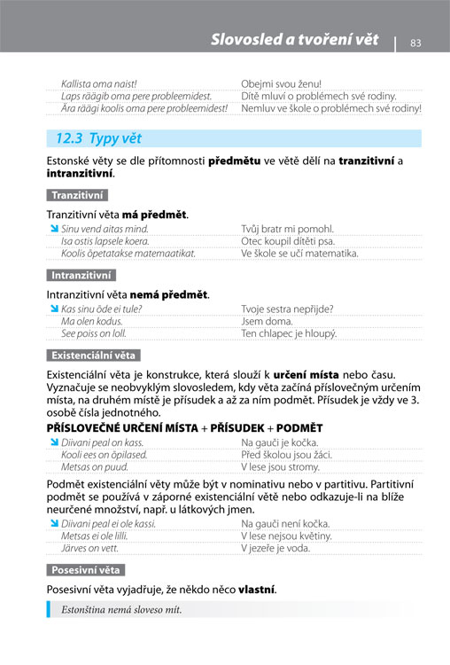 Gramatika současné estonštiny