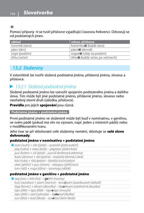 Gramatika současné estonštiny