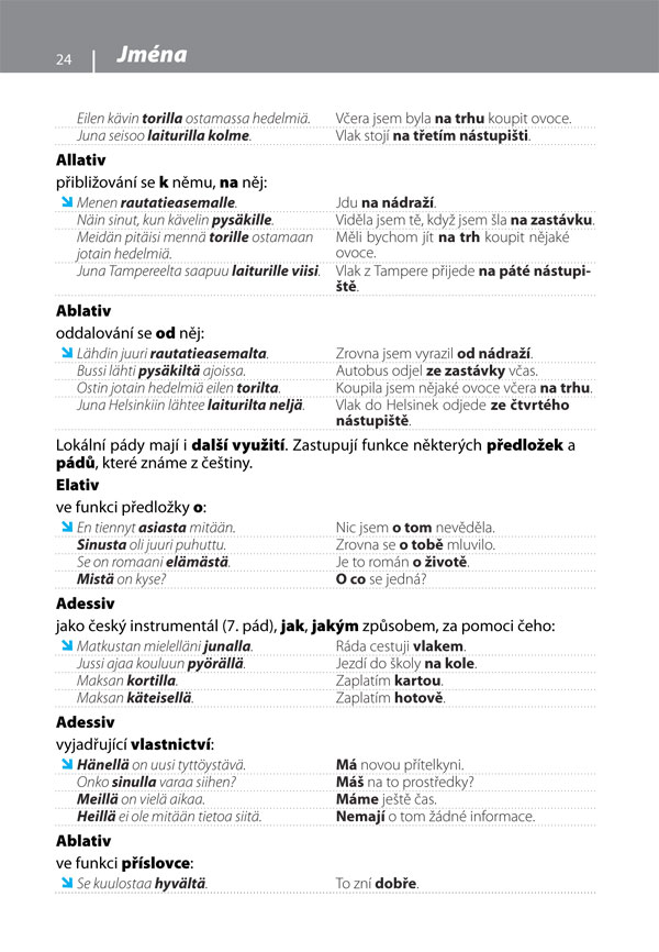Gramatika současné finštiny