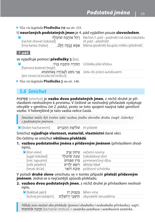 Gramatika současné hebrejštiny