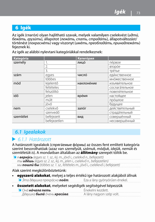 Orosz nyelvtani áttekintés
