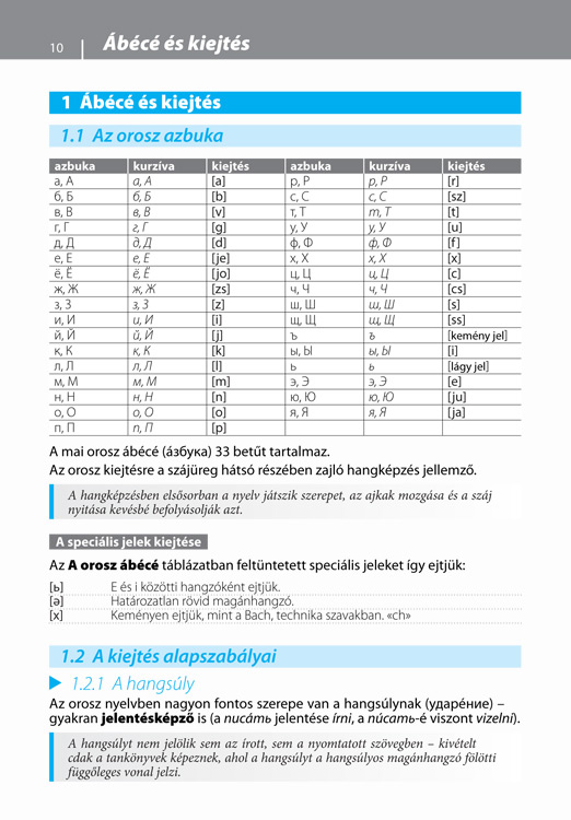 Orosz nyelvtani áttekintés