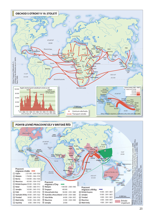Atlas vrcholné kolonizace