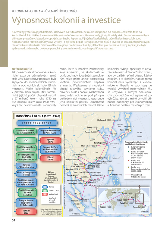 Atlas vrcholné kolonizace
