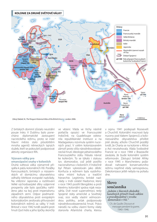 Atlas vrcholné kolonizace
