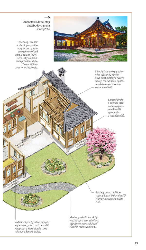 Jižní Korea - Zblízka