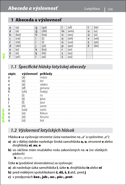 Pobaltie - jazykový sprievodca