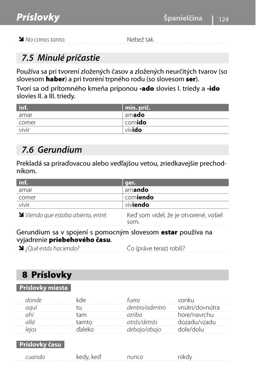 Španielsko - jazykový sprievodca
