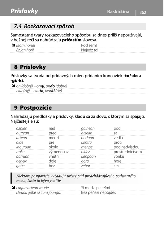 Španielsko - jazykový sprievodca