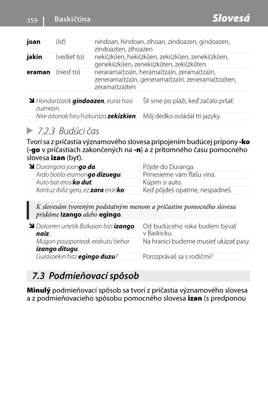 Španielsko - jazykový sprievodca