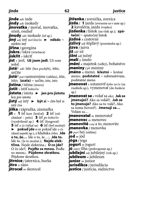 Čeština slovníček