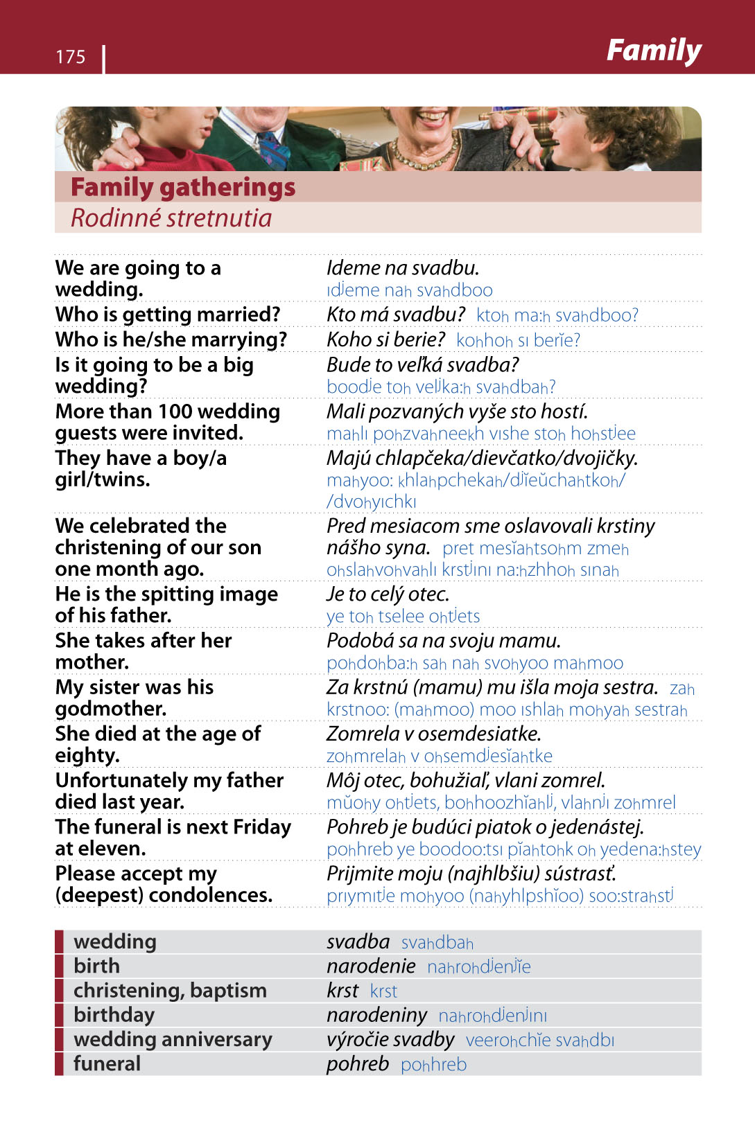 Slovak phrasebook