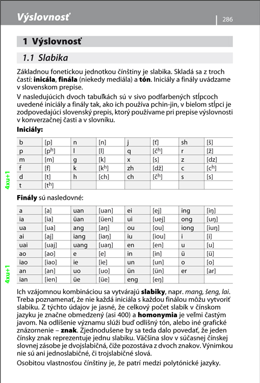 Slovensko-čínska konverzácia