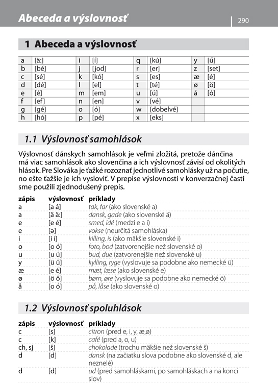 Slovensko-dánska konverzácia