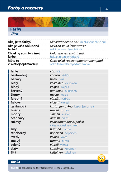 Slovensko-fínska konverzácia