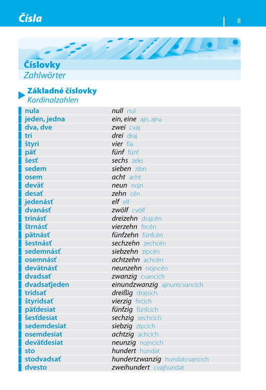 Slovensko-nemecká konverzácia - s nami sa dohovoríte, 3. vyd.