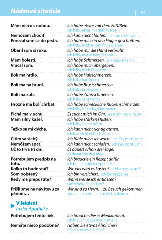 Slovensko-nemecká konverzácia - s nami sa dohovoríte, 3. vyd.