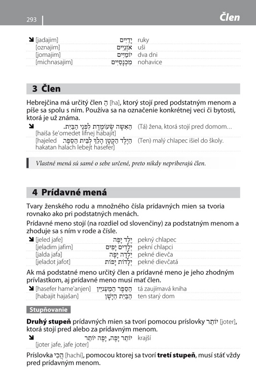 Slovensko-hebrejská konverzácia