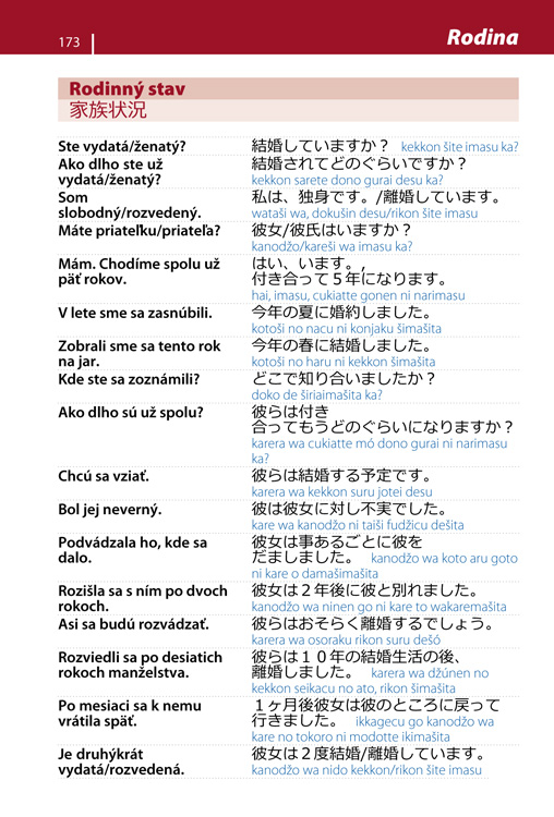 Slovensko-japonská konverzácia