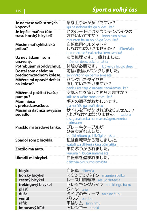 Slovensko-japonská konverzácia