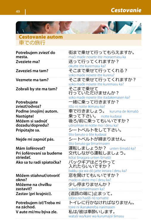 Slovensko-japonská konverzácia