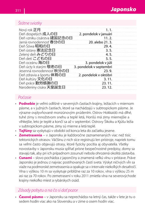 Slovensko-japonská konverzácia