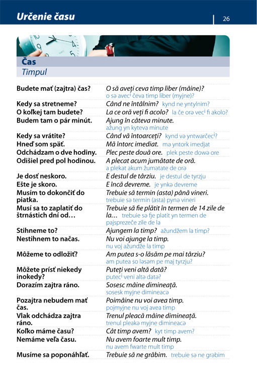 Slovensko-rumunská konverzácia