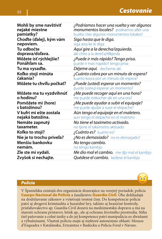 Slovensko-španielska konverzácia