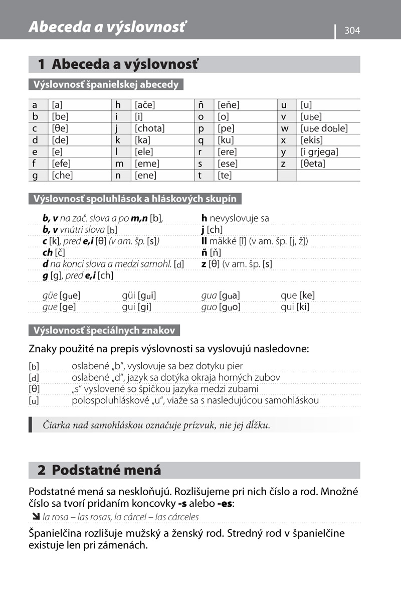 Slovensko-španielska konverzácia