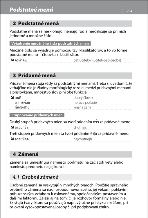 Slovensko-thajská konverzácia