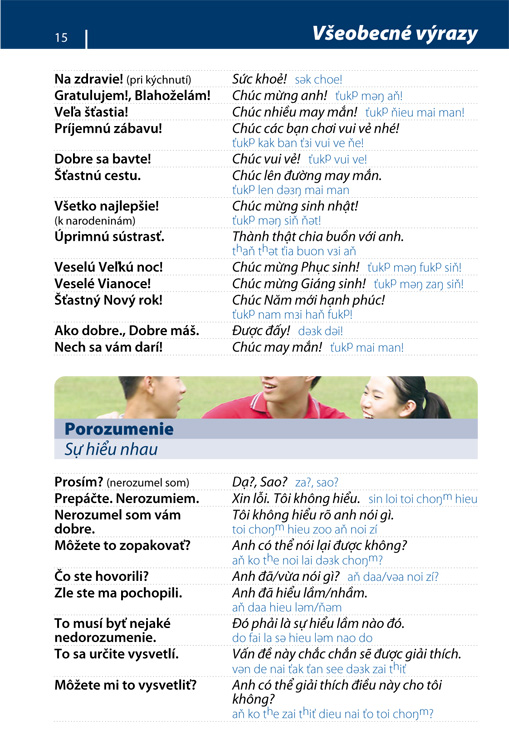 Slovensko-vietnamská konverzácia