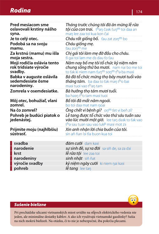 Slovensko-vietnamská konverzácia