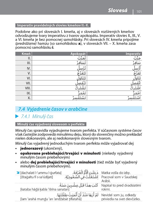 Gramatika súčasnej arabčiny