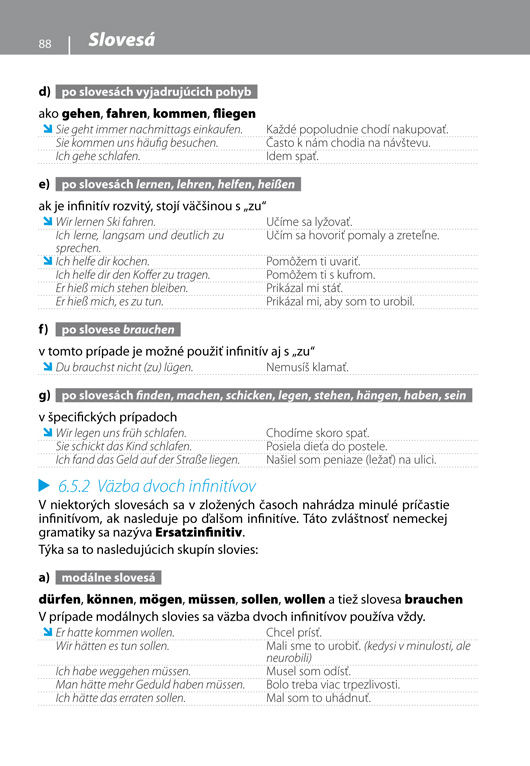 Gramatika súčasnej nemčiny