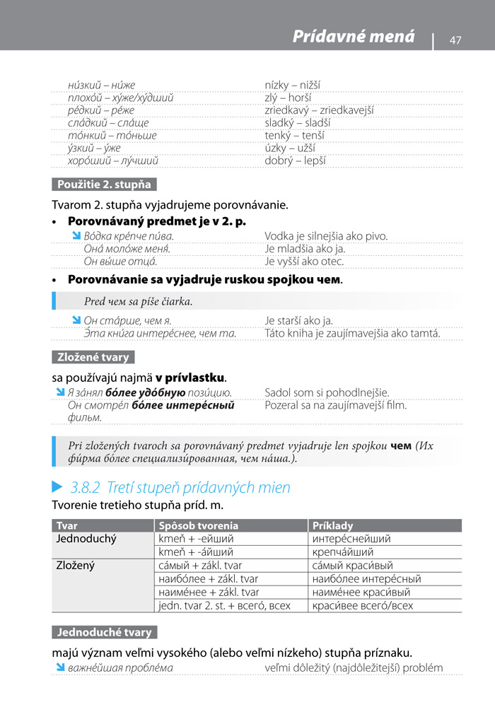 Gramatika súčasnej ruštiny