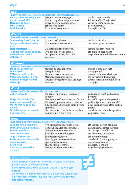 Slovensko-ruský školský hovorník