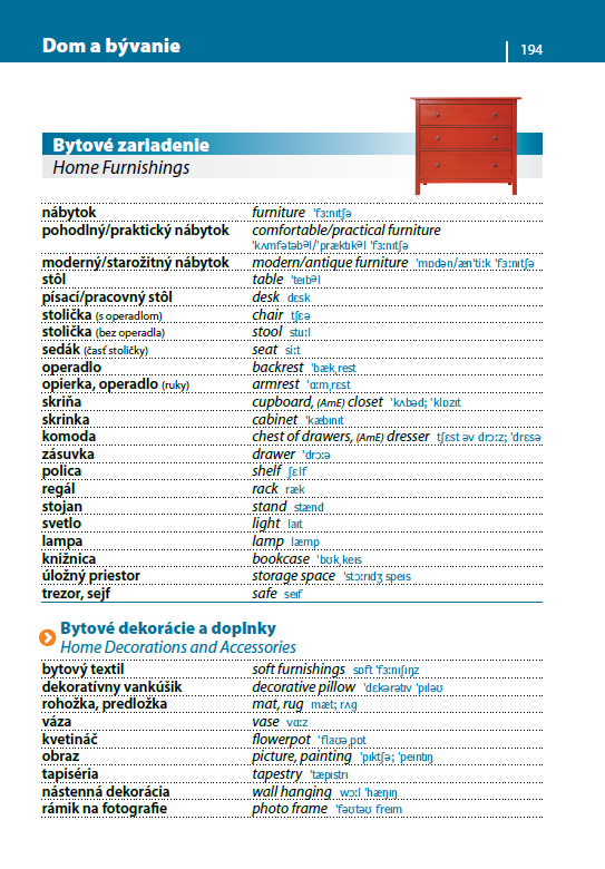 Anglický tematický slovník
