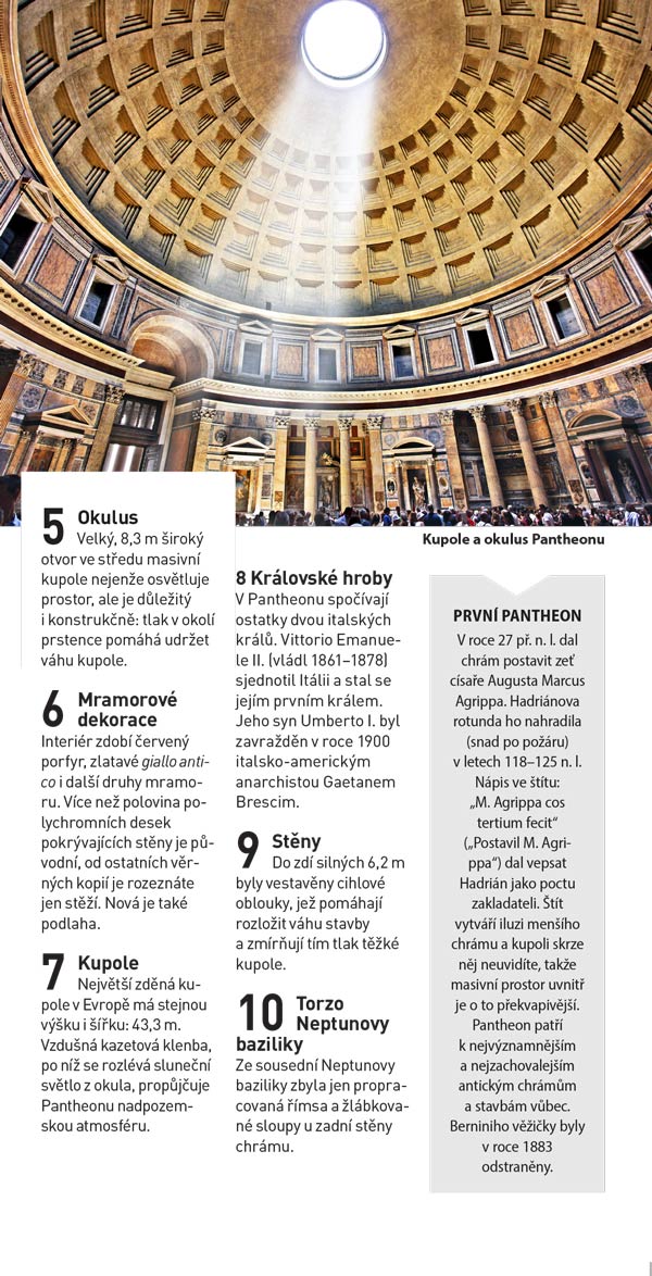 Řím - TOP 10, 2. vyd.